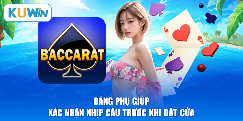 Bảng phụ giúp xác nhận nhịp cầu trước khi đặt cửa